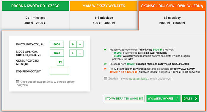 Kredyt konsolidacyjny online – szybko i sprawnie Ekassa.pl